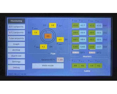 Сontrol Systems for Infrared Ovens and Panels