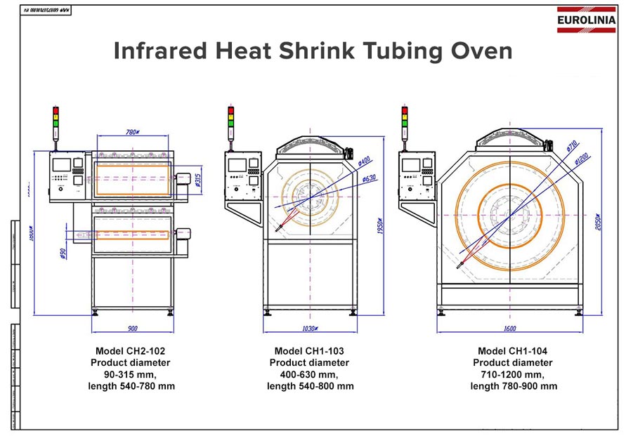 Infrared Heat Shrink Tubing Oven