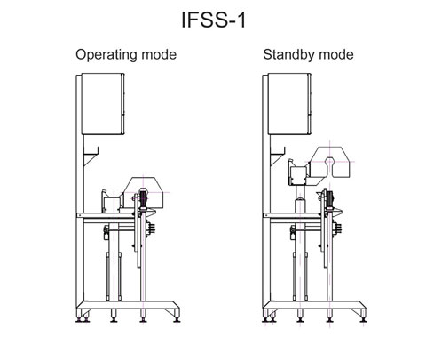 Inertia-free start stop system fss-1