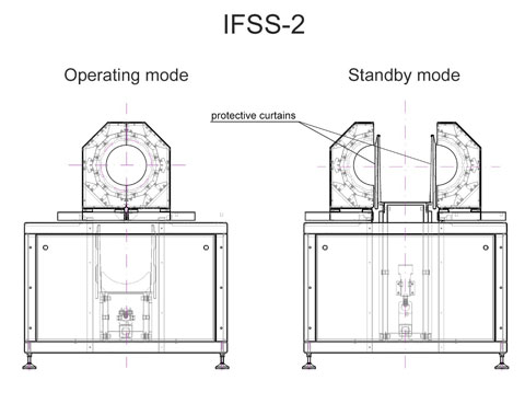 Inertia-free start stop system ifss-2