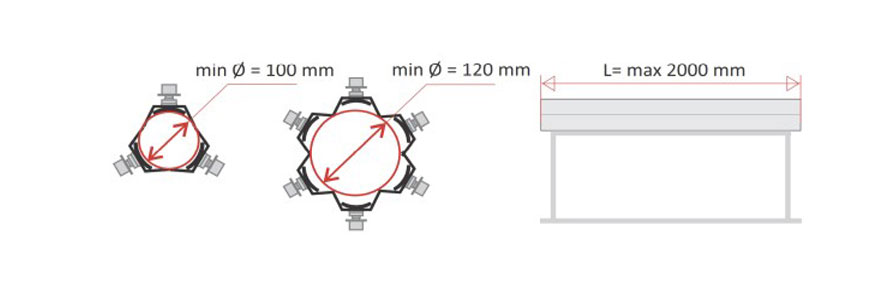 infrared tunnel oven chamber dimensions