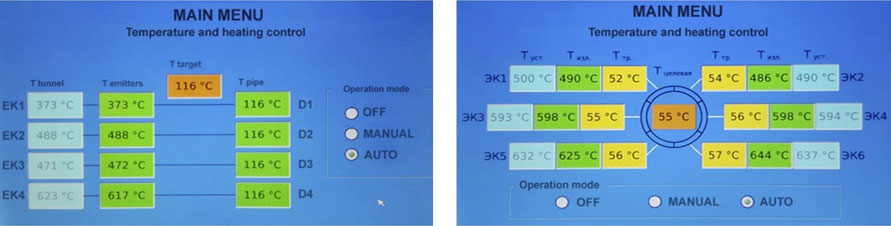 Automatic Heating Control